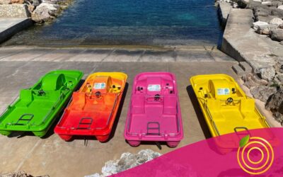 Oh mein Gott, ich tu es – ein Experiment